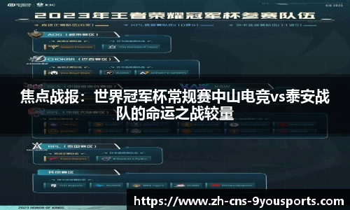 焦点战报：世界冠军杯常规赛中山电竞vs泰安战队的命运之战较量